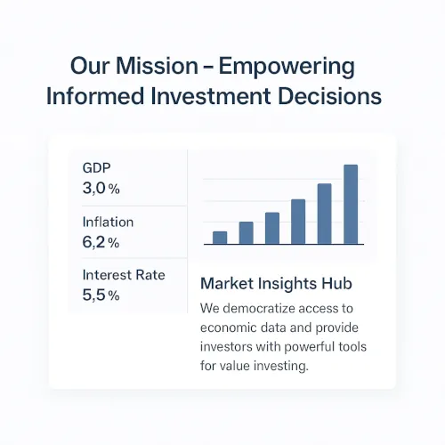 Economic indicator charts showing inflation, GDP growth, and yield curve trends for value investors