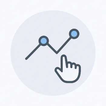 Interactive Financial Charts