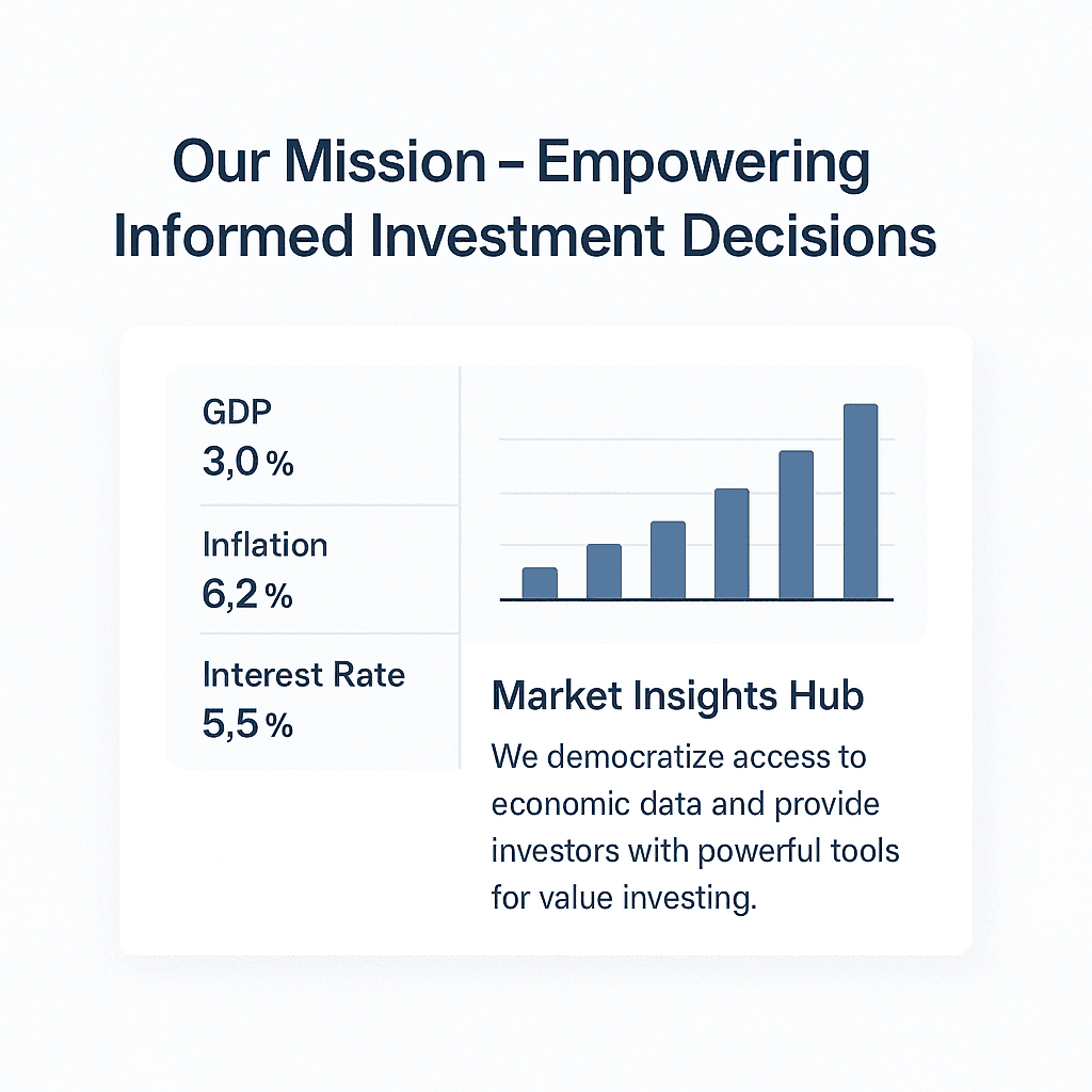 Economic indicator charts showing inflation, GDP growth, and yield curve trends for value investors