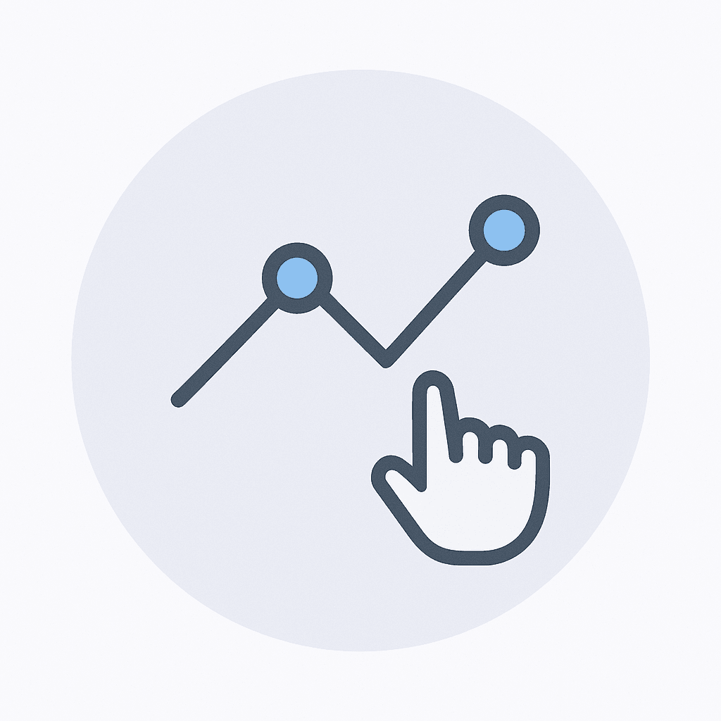 Interactive Financial Charts