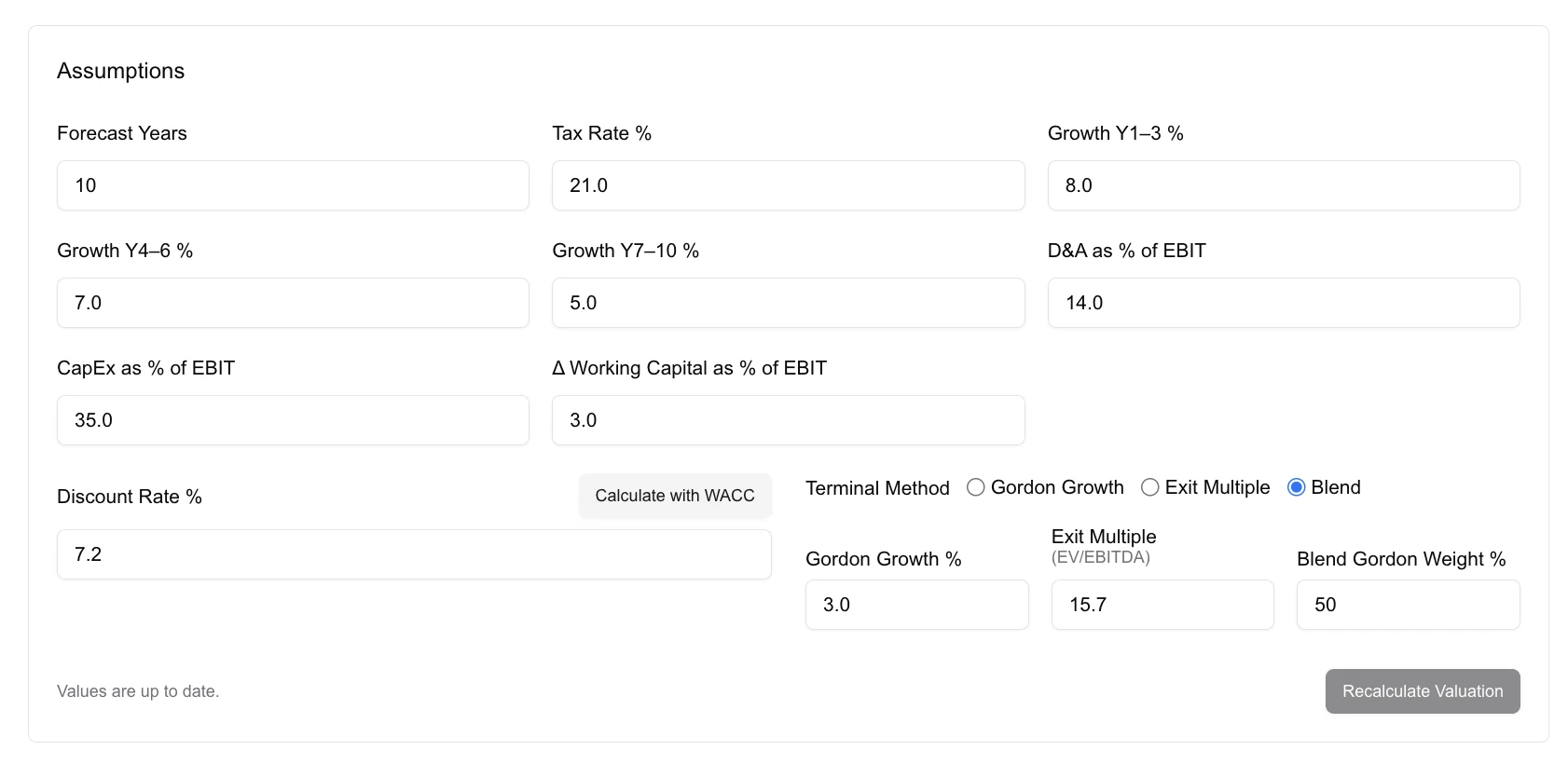 Inputs side-panel with revenue CAGR, margin ramp, CapEx percent, and working-capital days