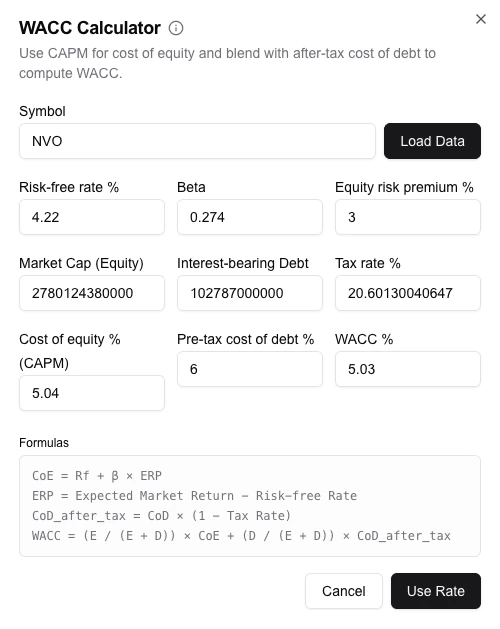 WACC builder and 5×5 sensitivity heatmap